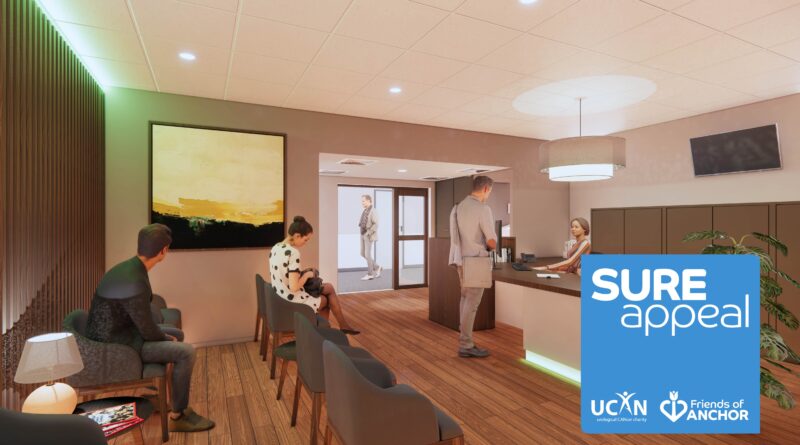 Introducing the SURE Unit